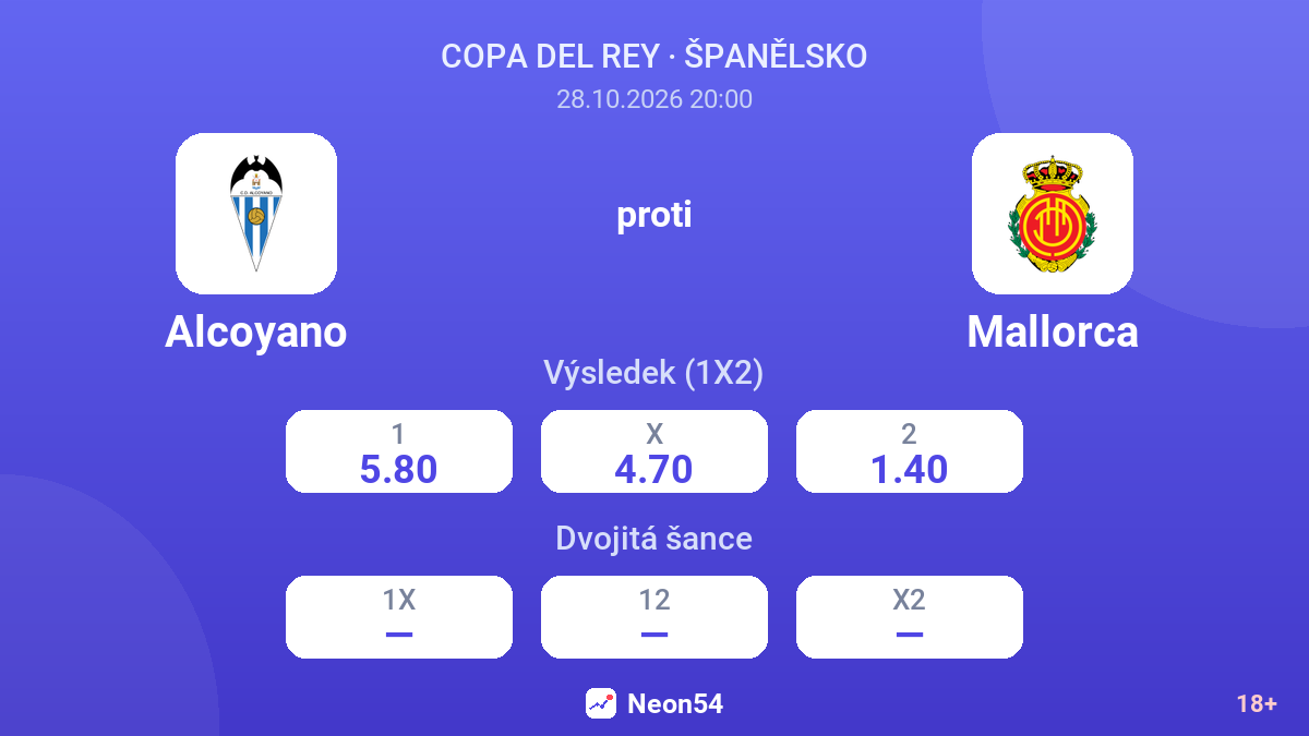 Alcoyano – Mallorca — kurzy