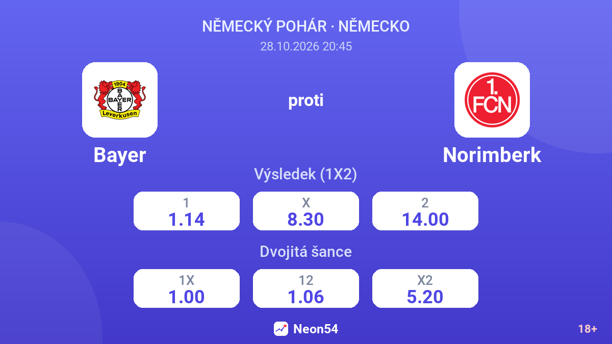Bayer – Norimberk — kurzy