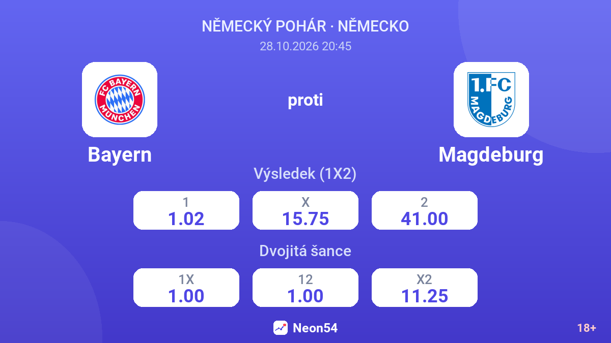 Bayern – Magdeburg — kurzy
