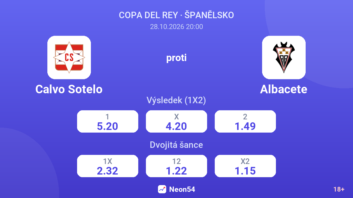 Calvo Sotelo – Albacete — kurzy