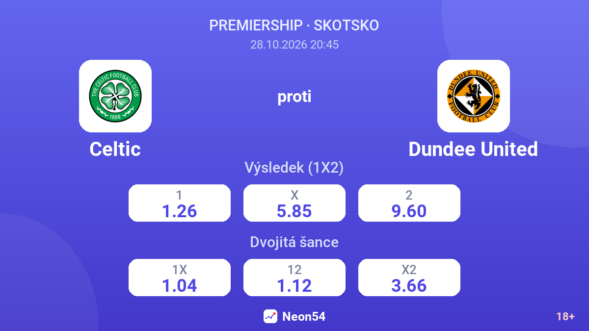 Celtic – Dundee United — kurzy