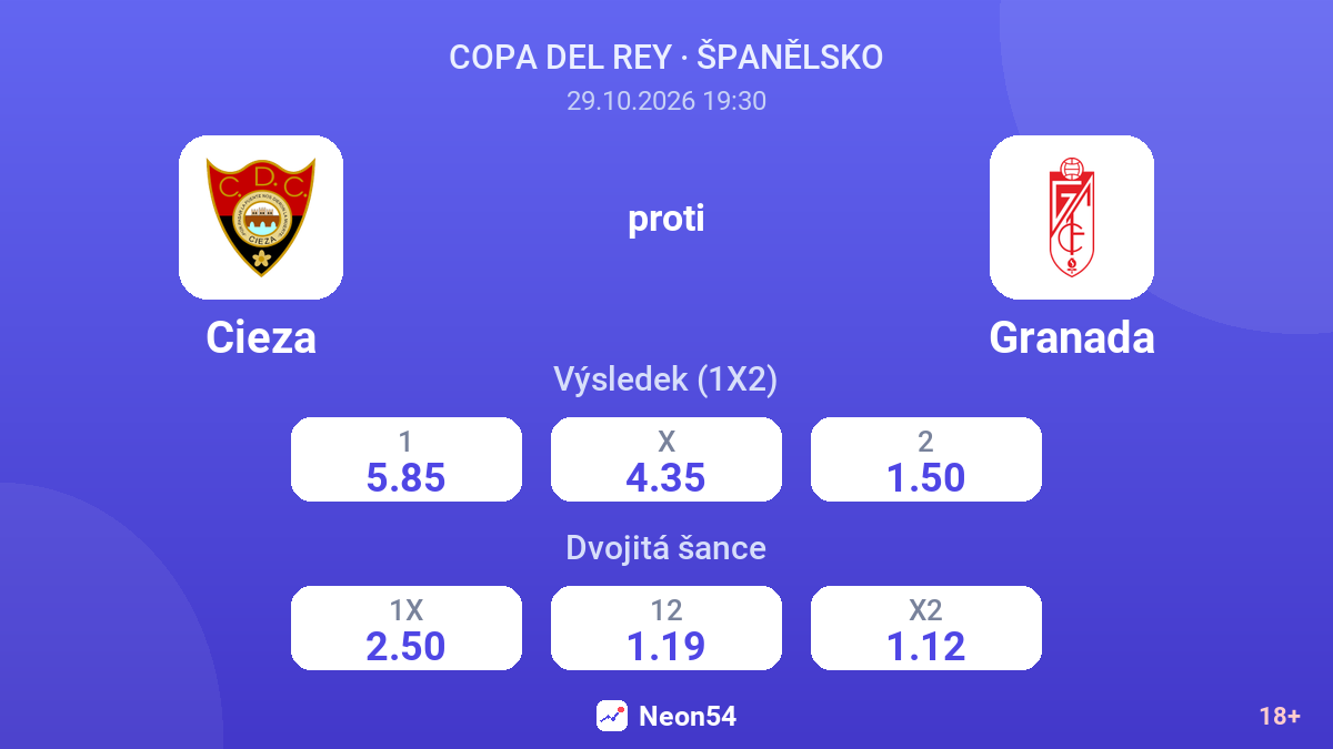 Cieza – Granada — kurzy