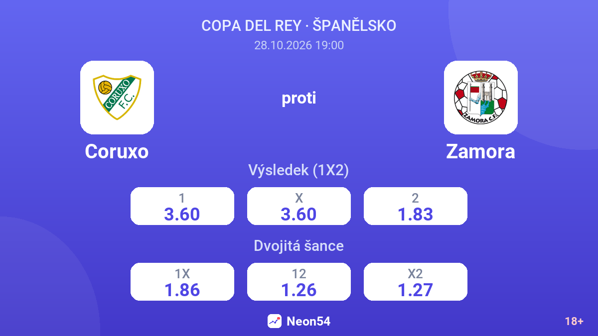 Coruxo – Zamora — kurzy