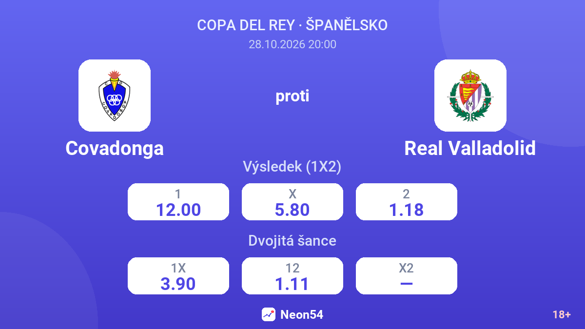 Covadonga – Real Valladolid — kurzy