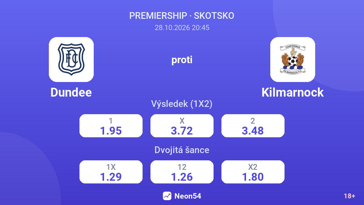 Dundee – Kilmarnock — kurzy