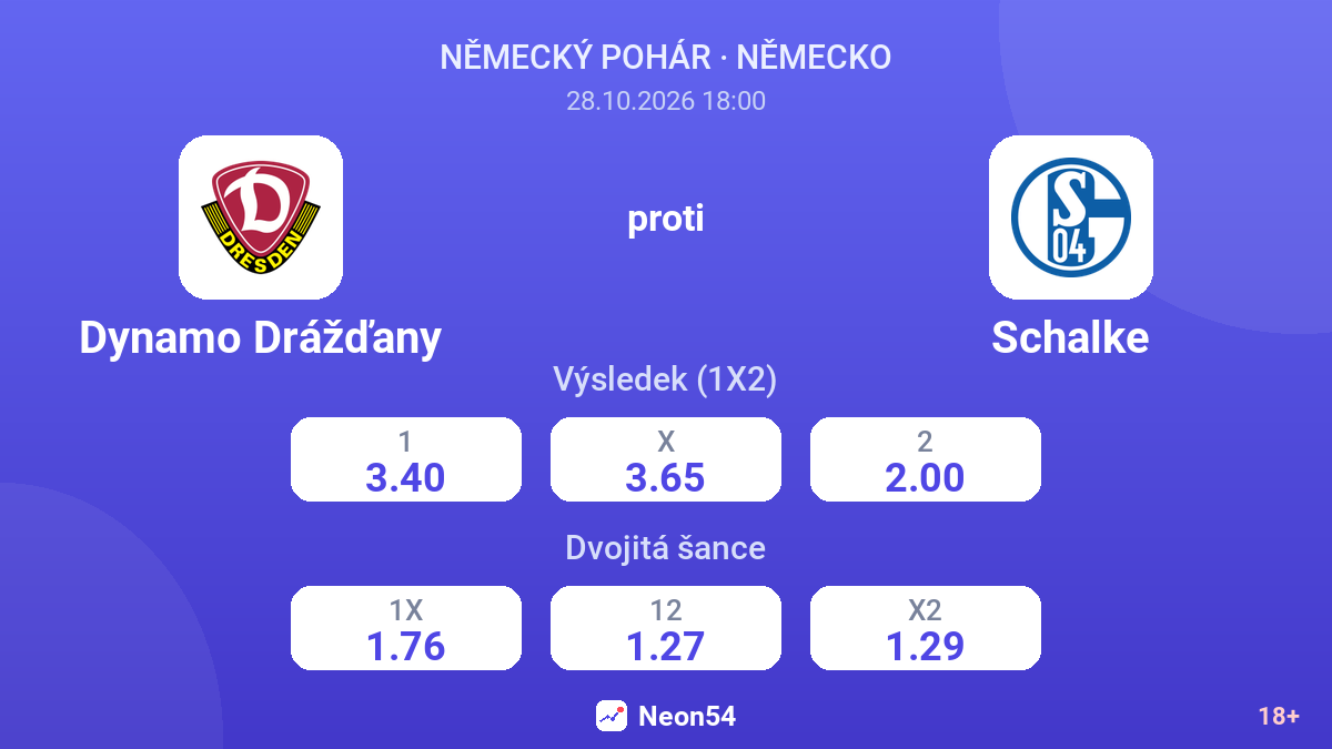 Dynamo Drážďany – Schalke — kurzy