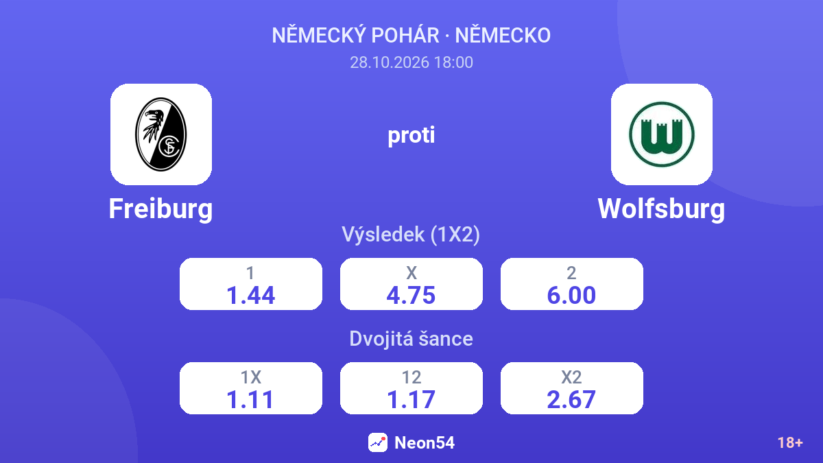 Freiburg – Wolfsburg — kurzy