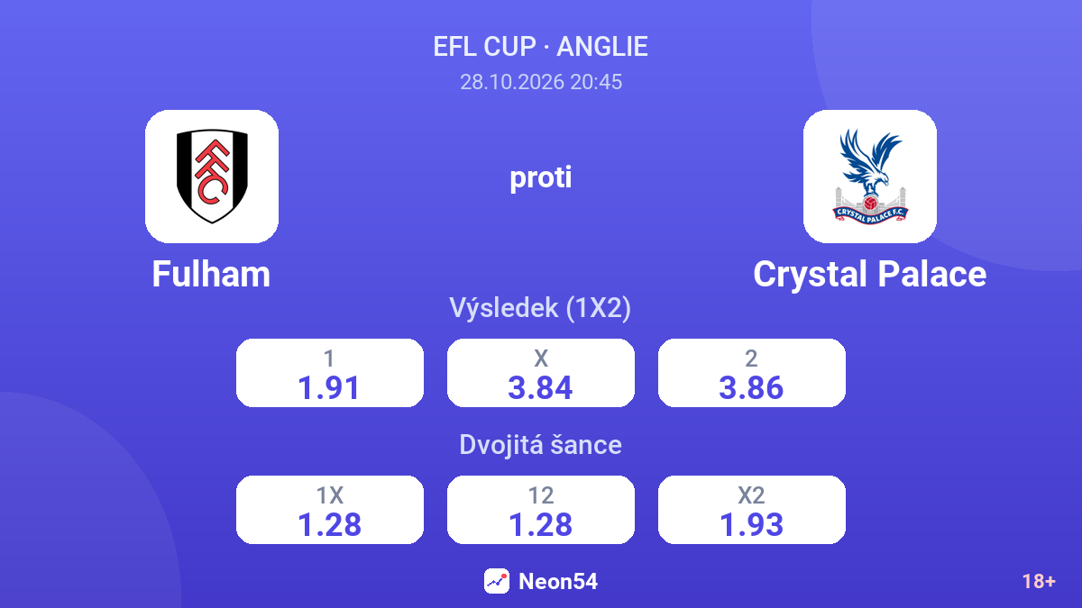 Fulham – Crystal Palace — kurzy