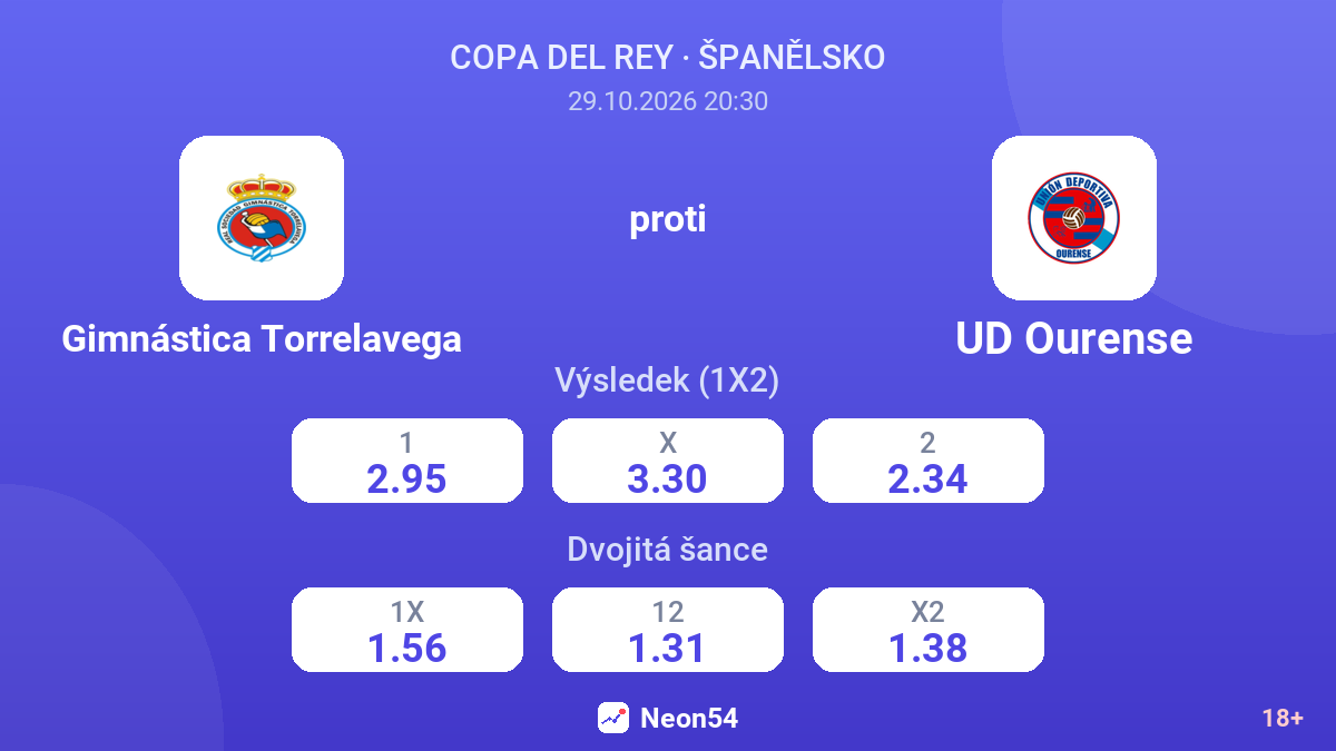 Gimnástica Torrelavega – UD Ourense — kurzy