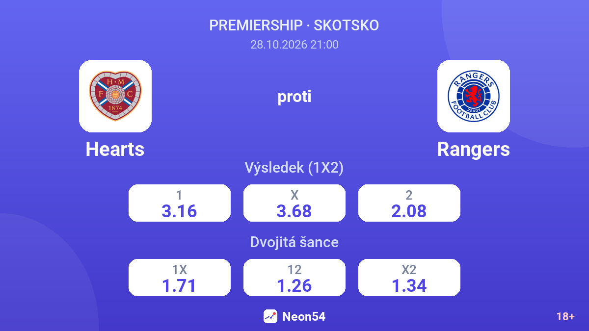 Hearts – Rangers — kurzy