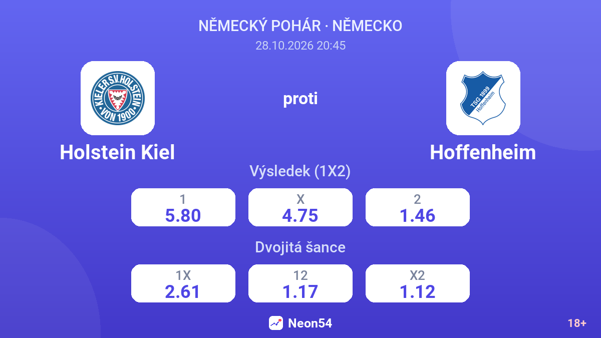 Holstein Kiel – Hoffenheim — kurzy