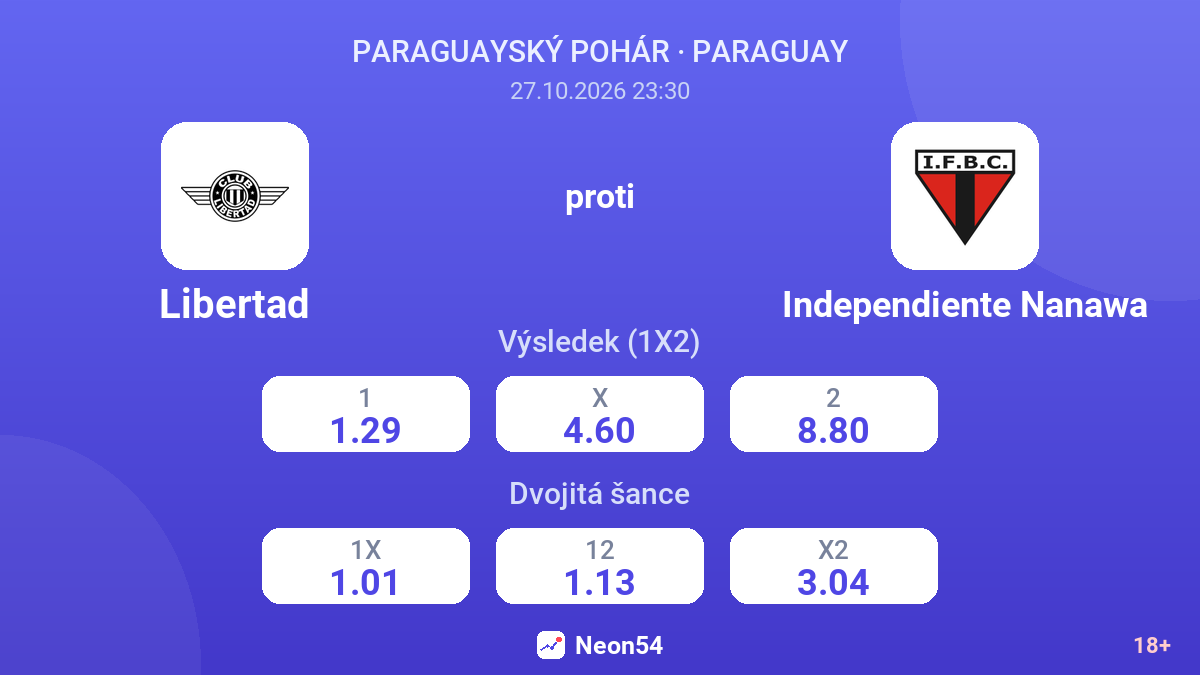 Libertad – Independiente Nanawa — kurzy