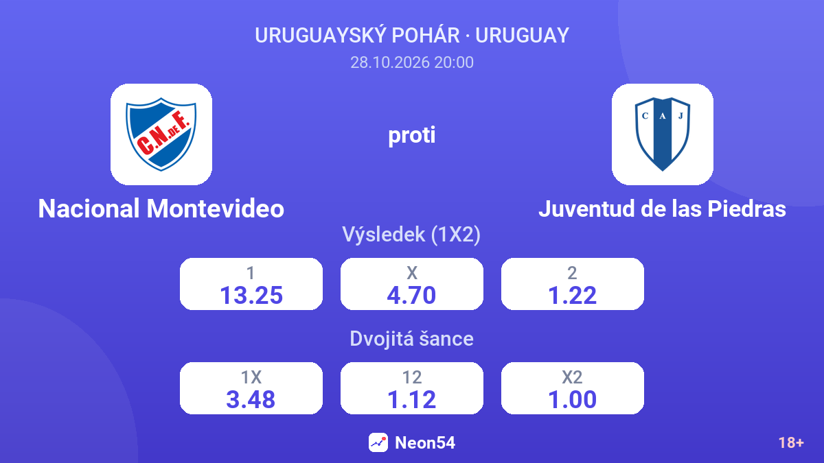 Nacional Montevideo – Juventud de las Piedras — kurzy