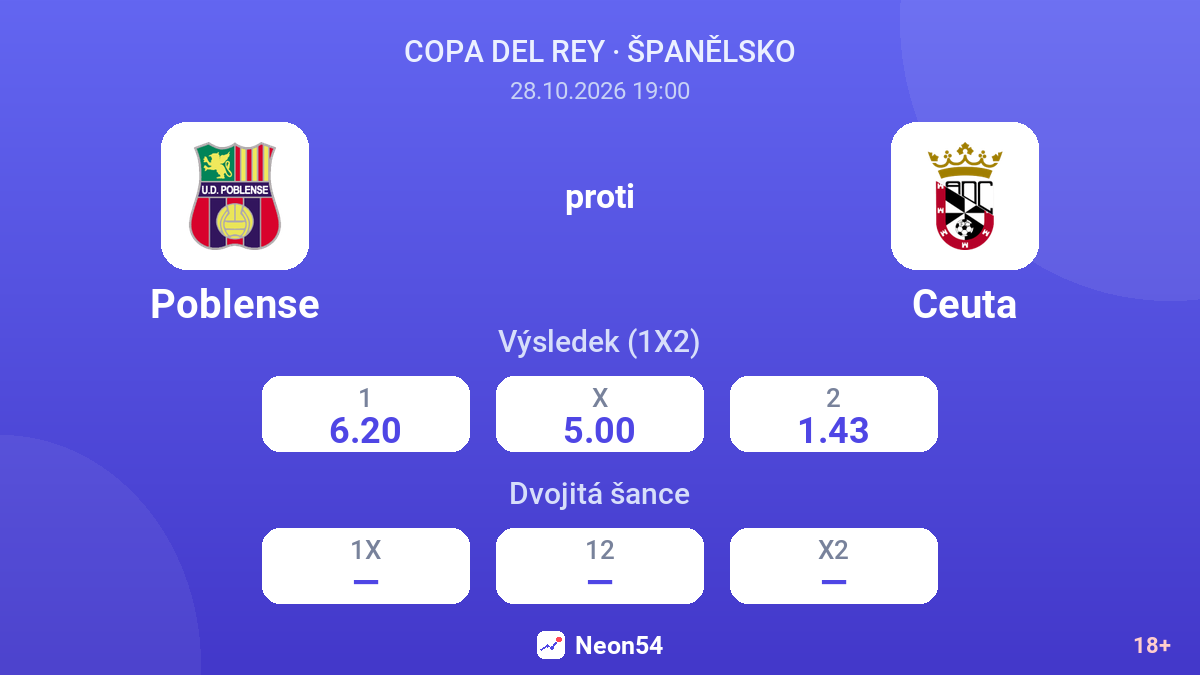 Poblense – Ceuta — kurzy