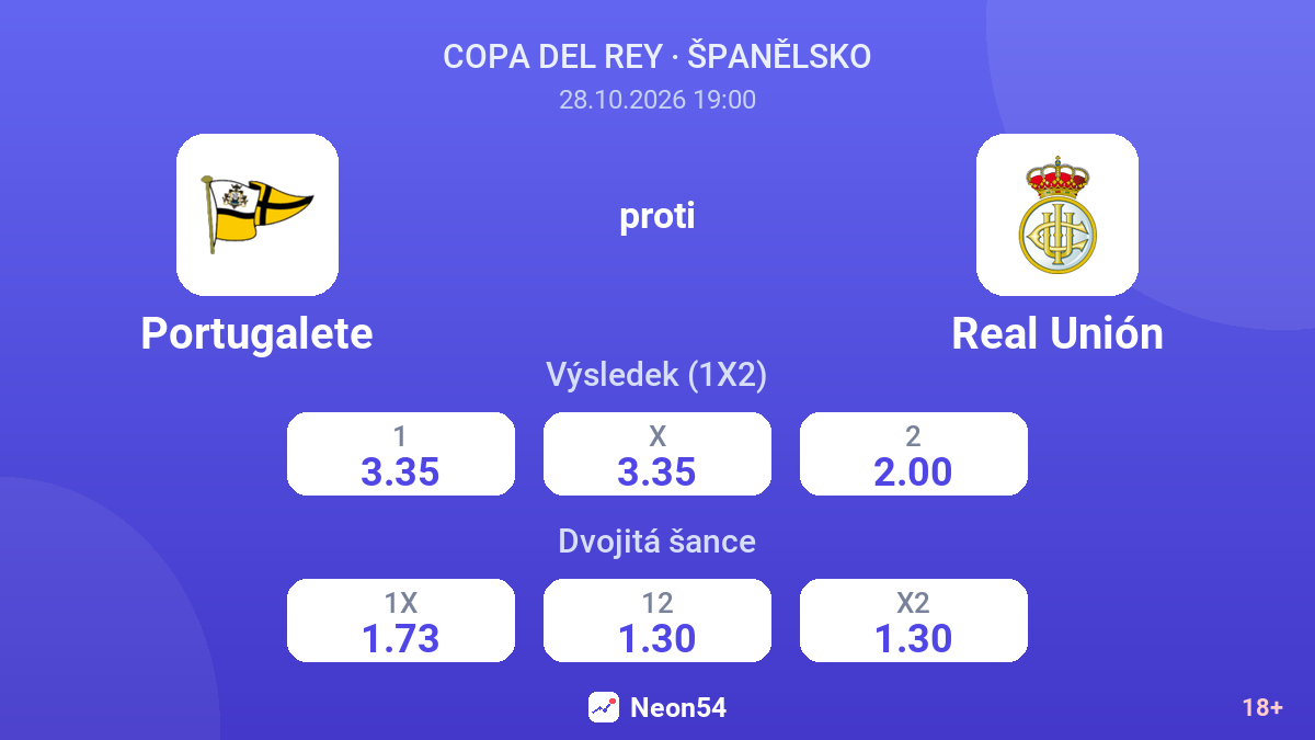 Portugalete – Real Unión — kurzy