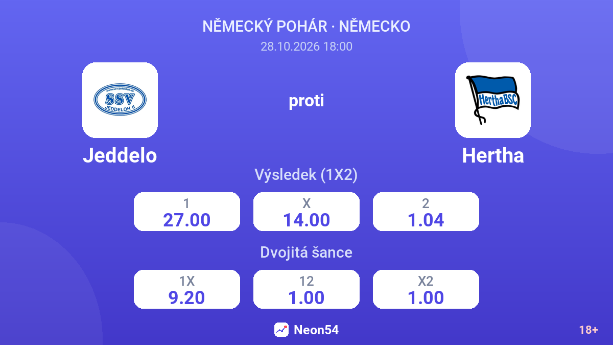 Jeddelo – Hertha — kurzy