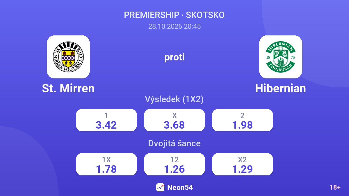 St. Mirren – Hibernian — kurzy