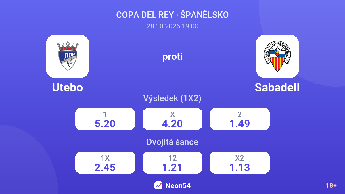 Utebo – Sabadell — kurzy