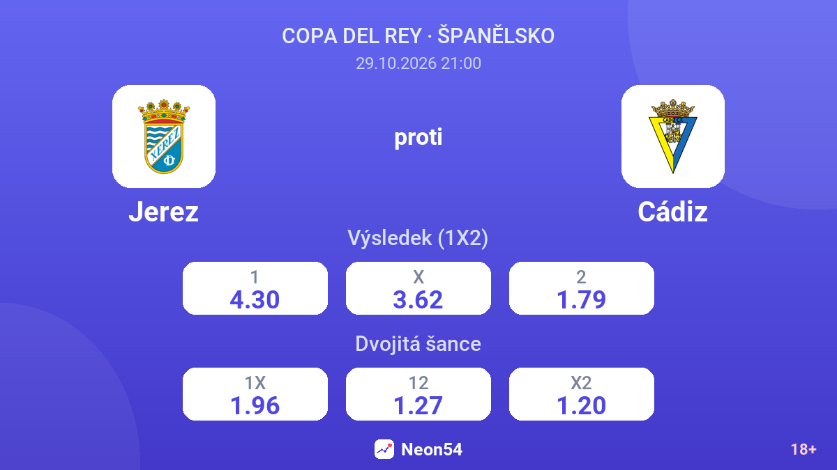 Jerez – Cádiz — kurzy