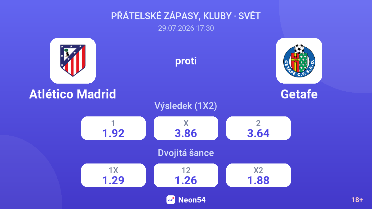 Atlético Madrid proti Getafe — kurzy