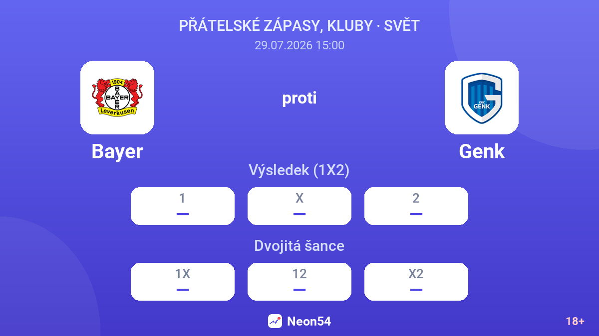 Bayer proti Genk — kurzy