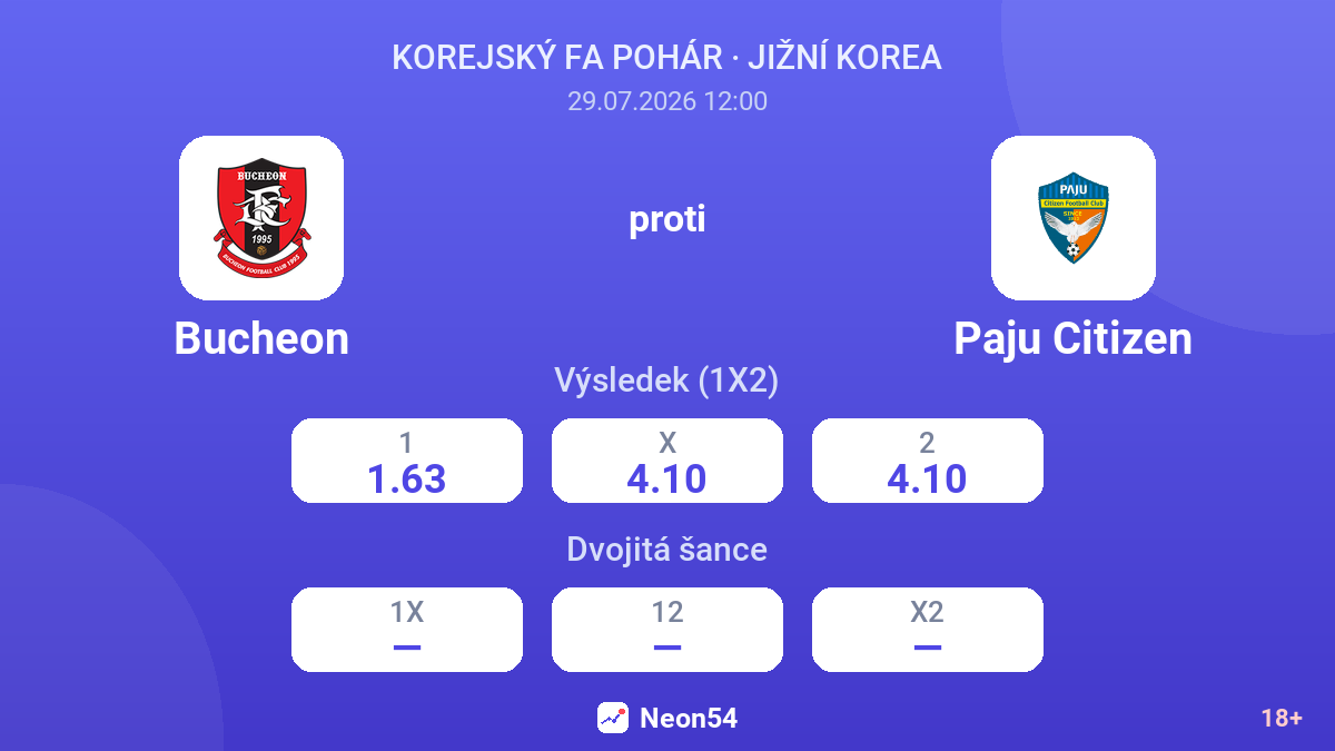Bucheon proti Paju Citizen — kurzy