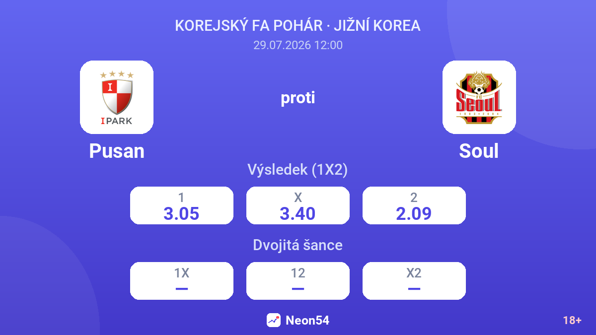 Pusan proti Soul — kurzy