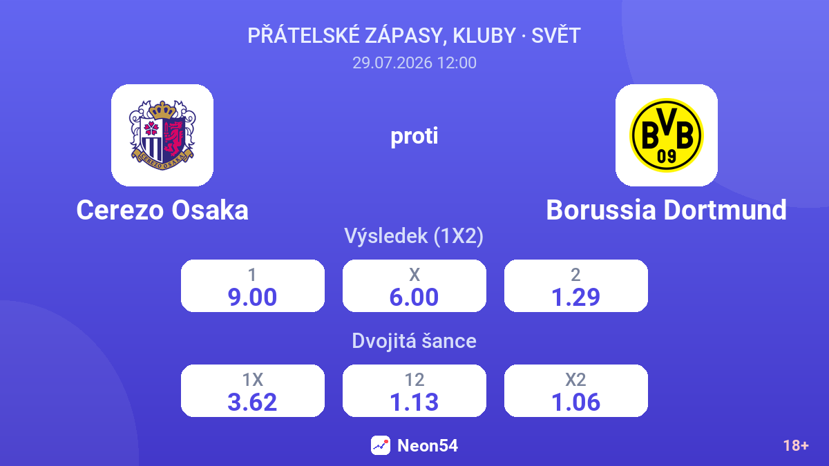 Cerezo Osaka proti Borussia Dortmund — kurzy
