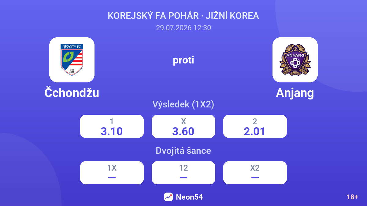 Čchondžu proti Anjang — kurzy