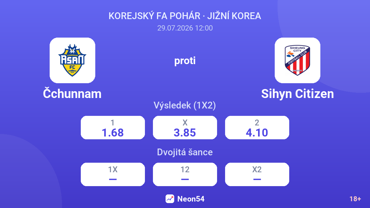Čchunnam proti Sihyn Citizen — kurzy