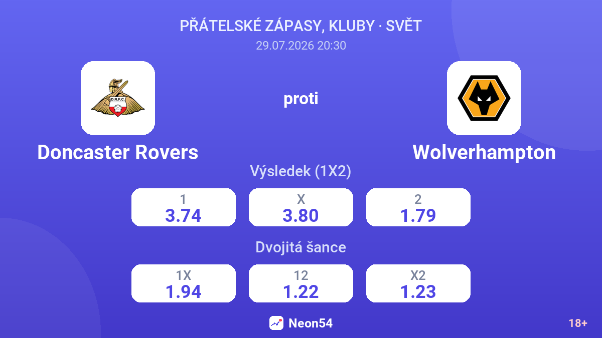 Doncaster Rovers proti Wolverhampton — kurzy