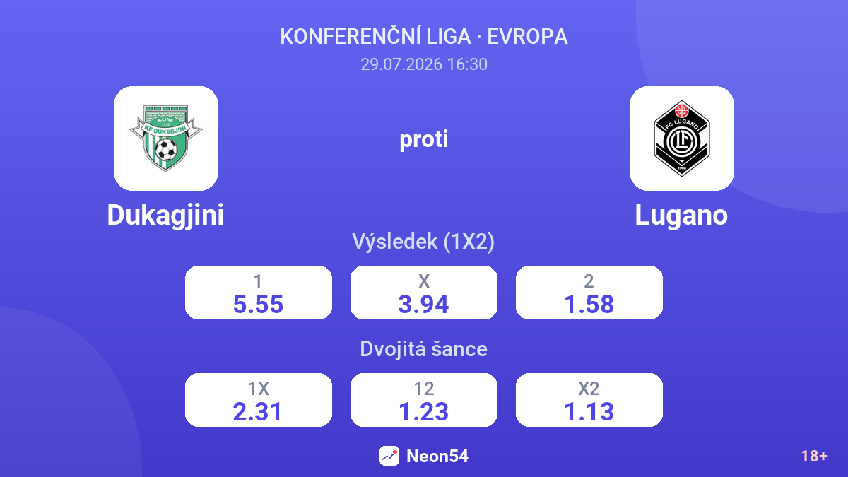 Dukagjini proti Lugano — kurzy