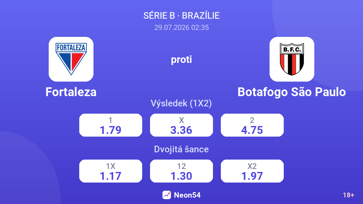 Fortaleza proti Botafogo São Paulo — kurzy
