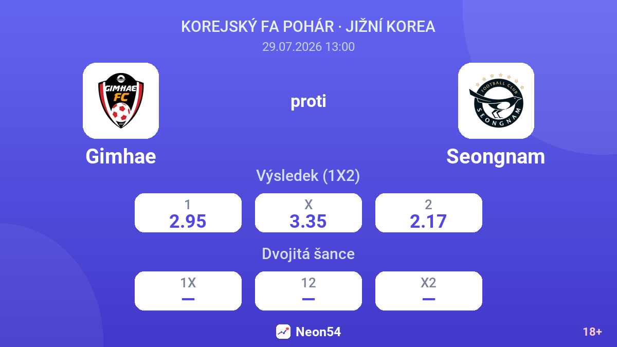 Gimhae proti Seongnam — kurzy