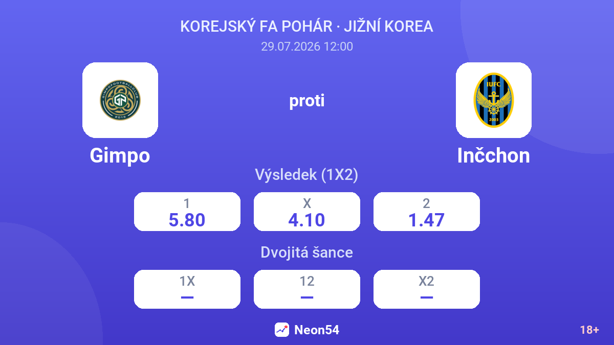 Gimpo proti Inčchon — kurzy
