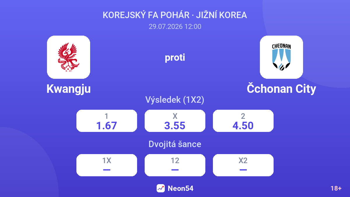 Kwangju proti Čchonan City — kurzy