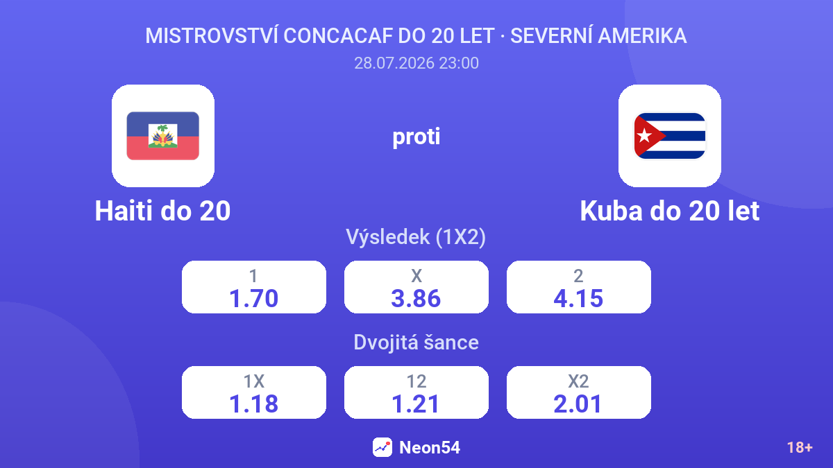 Haiti do 20 proti Kuba do 20 let — kurzy