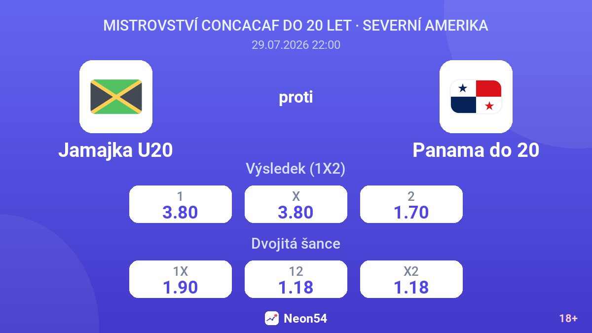 Jamajka U20 proti Panama do 20 — kurzy