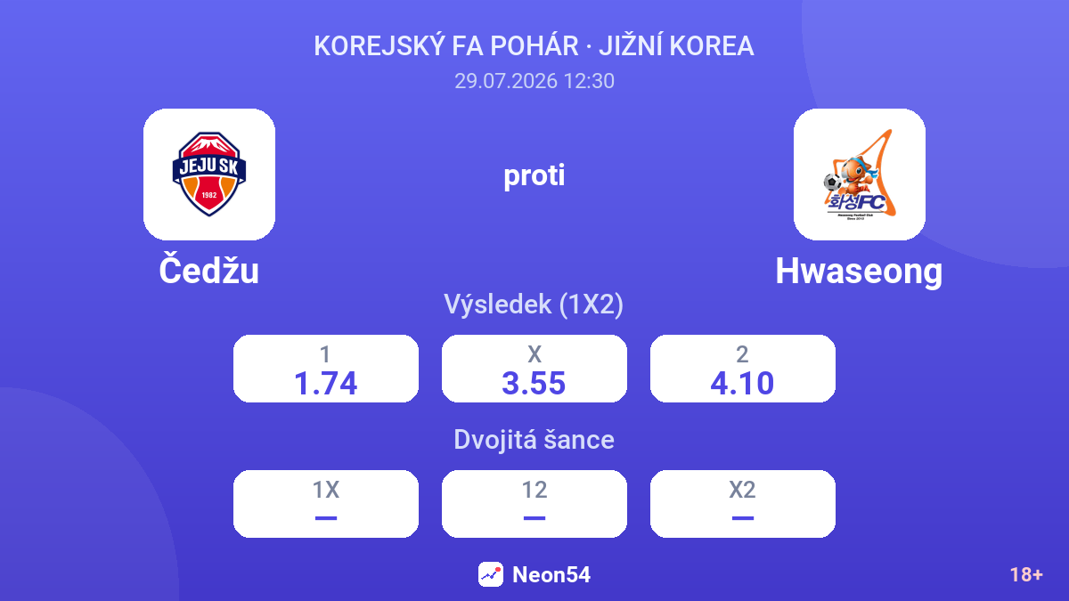 Čedžu proti Hwaseong — kurzy