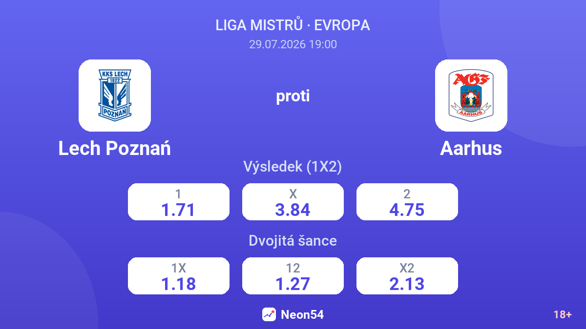 Lech Poznań proti Aarhus — kurzy