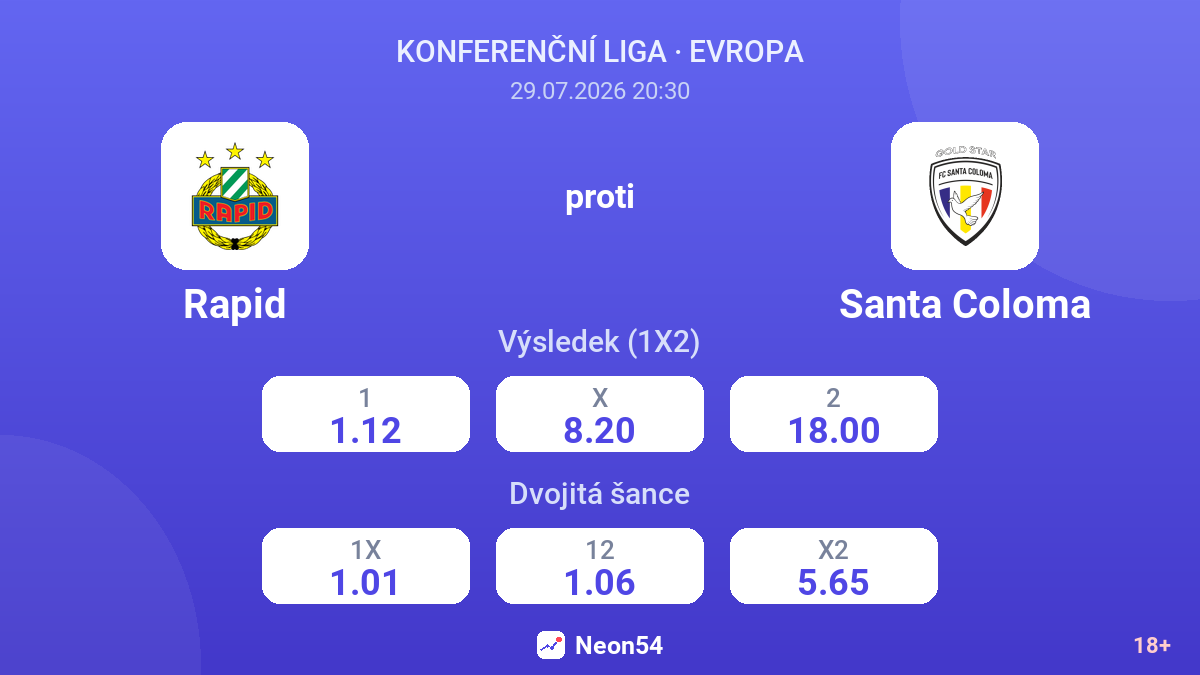 Rapid proti Santa Coloma — kurzy
