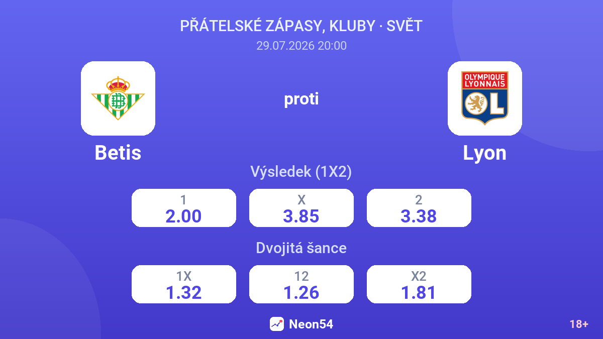 Betis proti Lyon — kurzy
