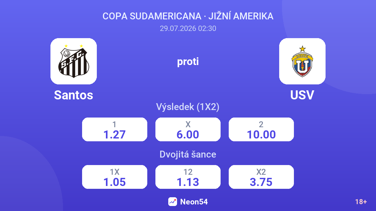 Santos proti USV — kurzy