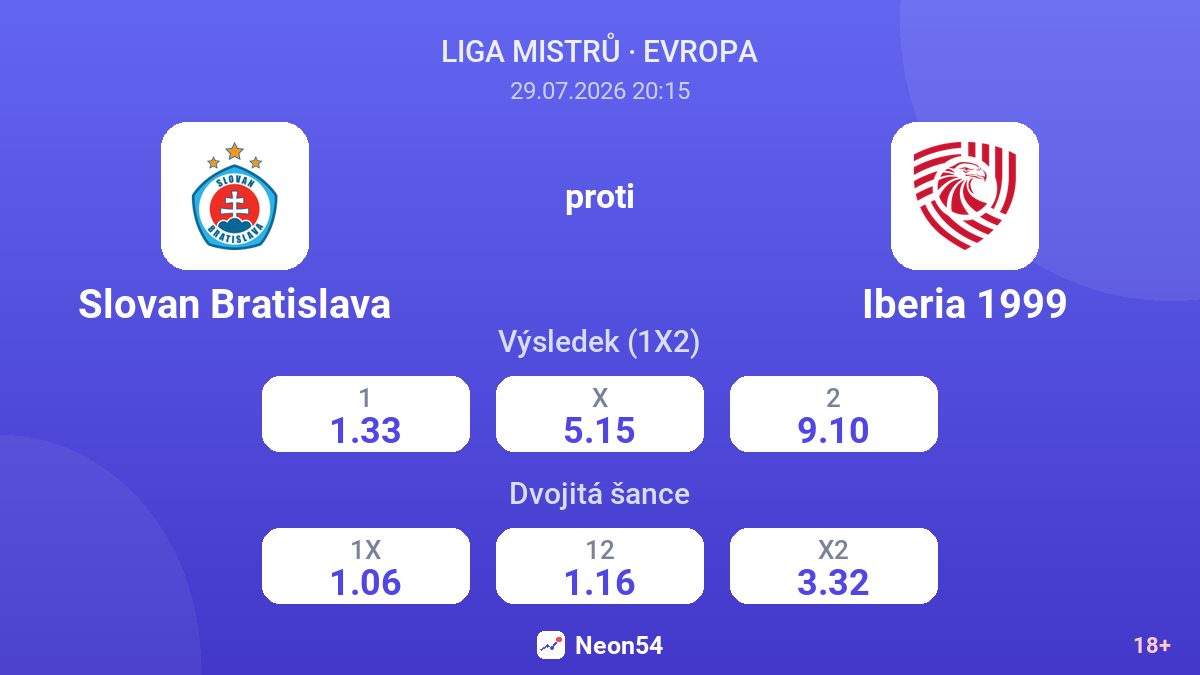 Slovan Bratislava proti Iberia 1999 — kurzy