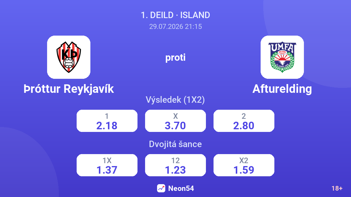 Þróttur Reykjavík proti Afturelding — kurzy