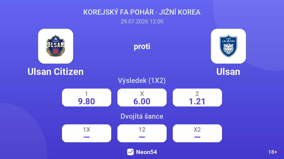 Ulsan Citizen proti Ulsan — kurzy