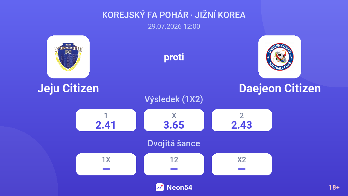 Jeju Citizen proti Daejeon Citizen — kurzy