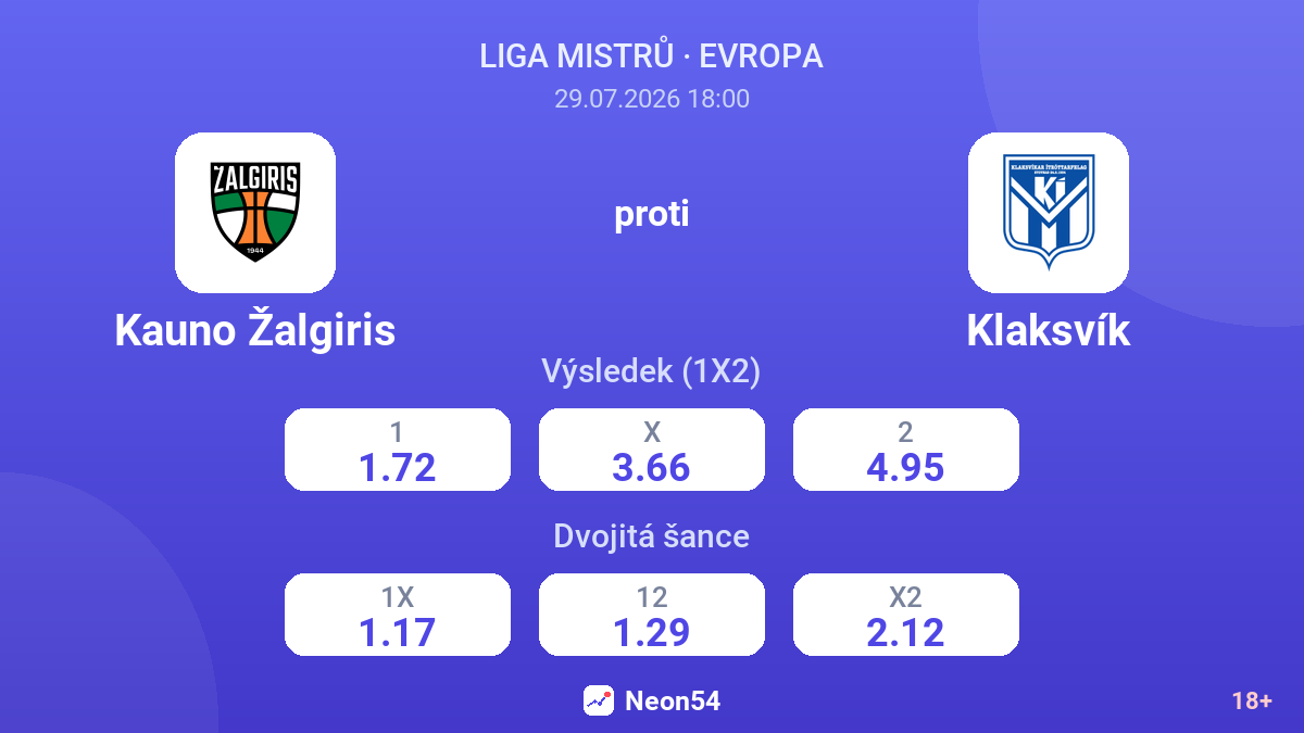 Kauno Žalgiris proti Klaksvík — kurzy