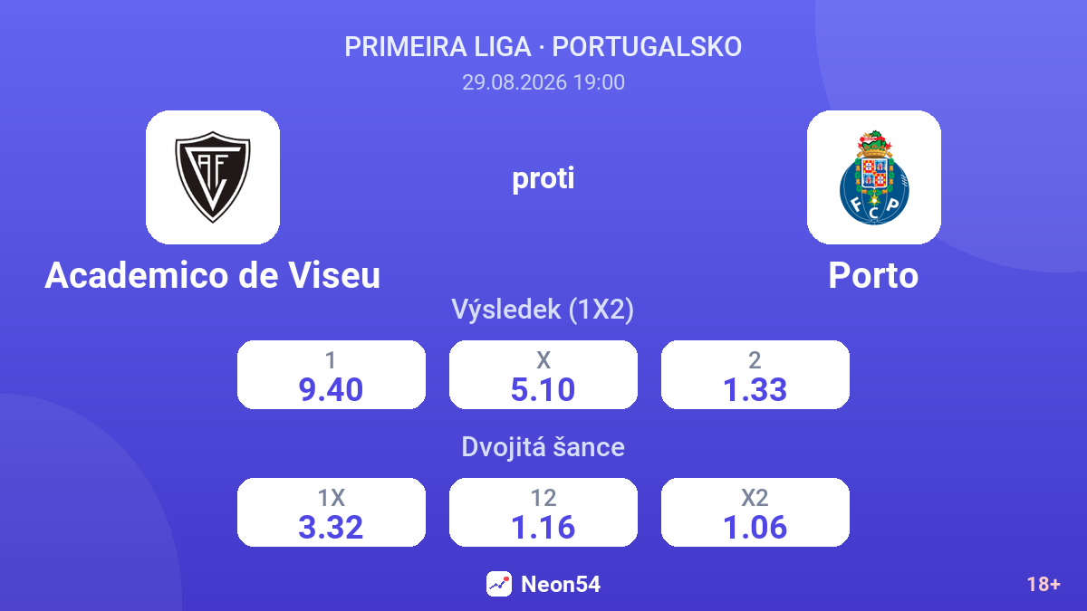 Academico de Viseu – Porto — kurzy