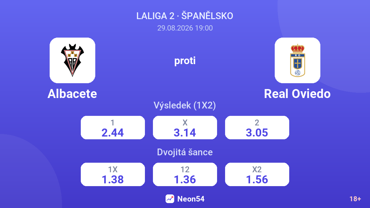 Albacete – Real Oviedo — kurzy
